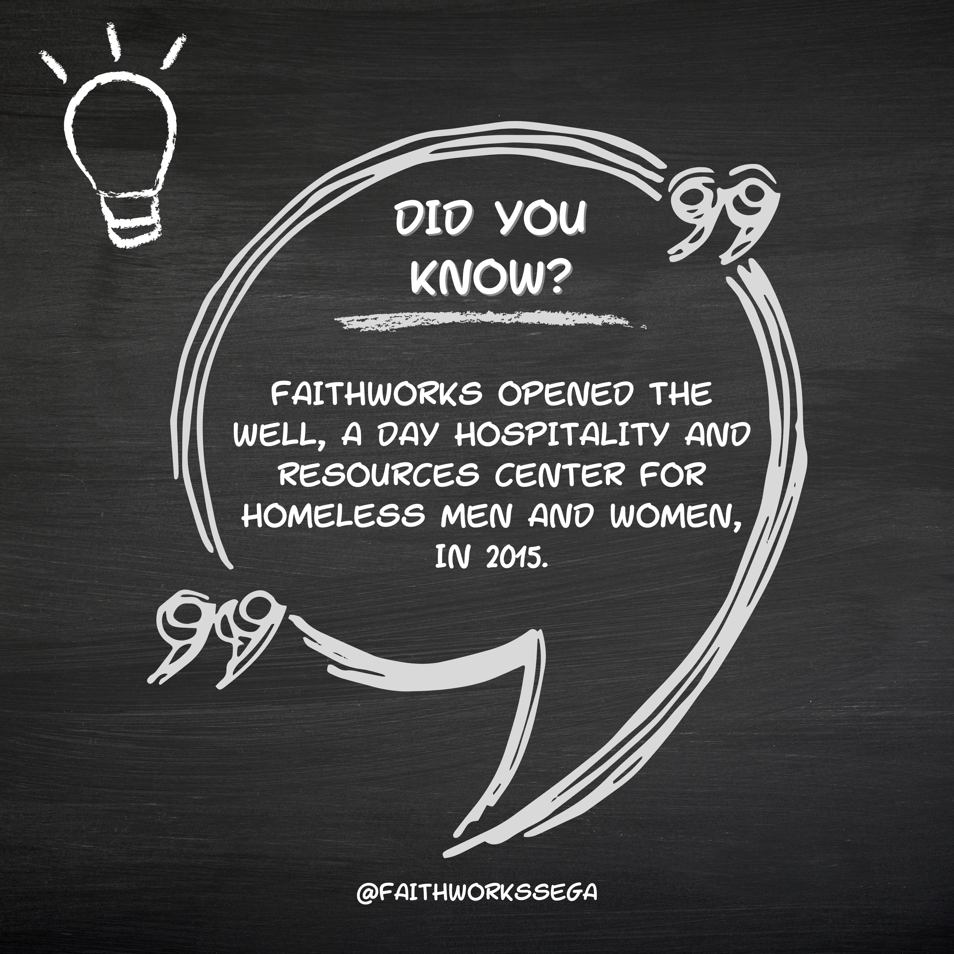2015 The Well Did You Know 2015 The Well Did You Know